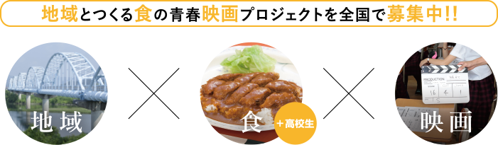 地域とつくる食の青春映画プロジェクトを全国で募集中!!
